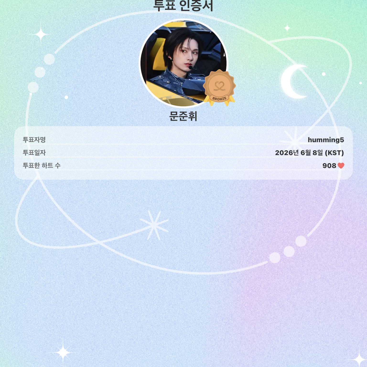 Recent activity shot of Wen Junhui