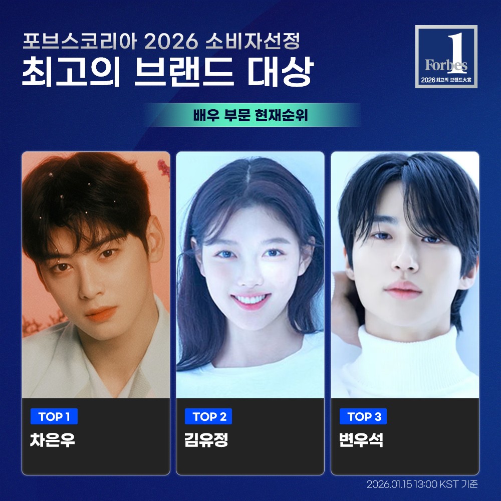 チャ・ウヌの最近の活動ショット