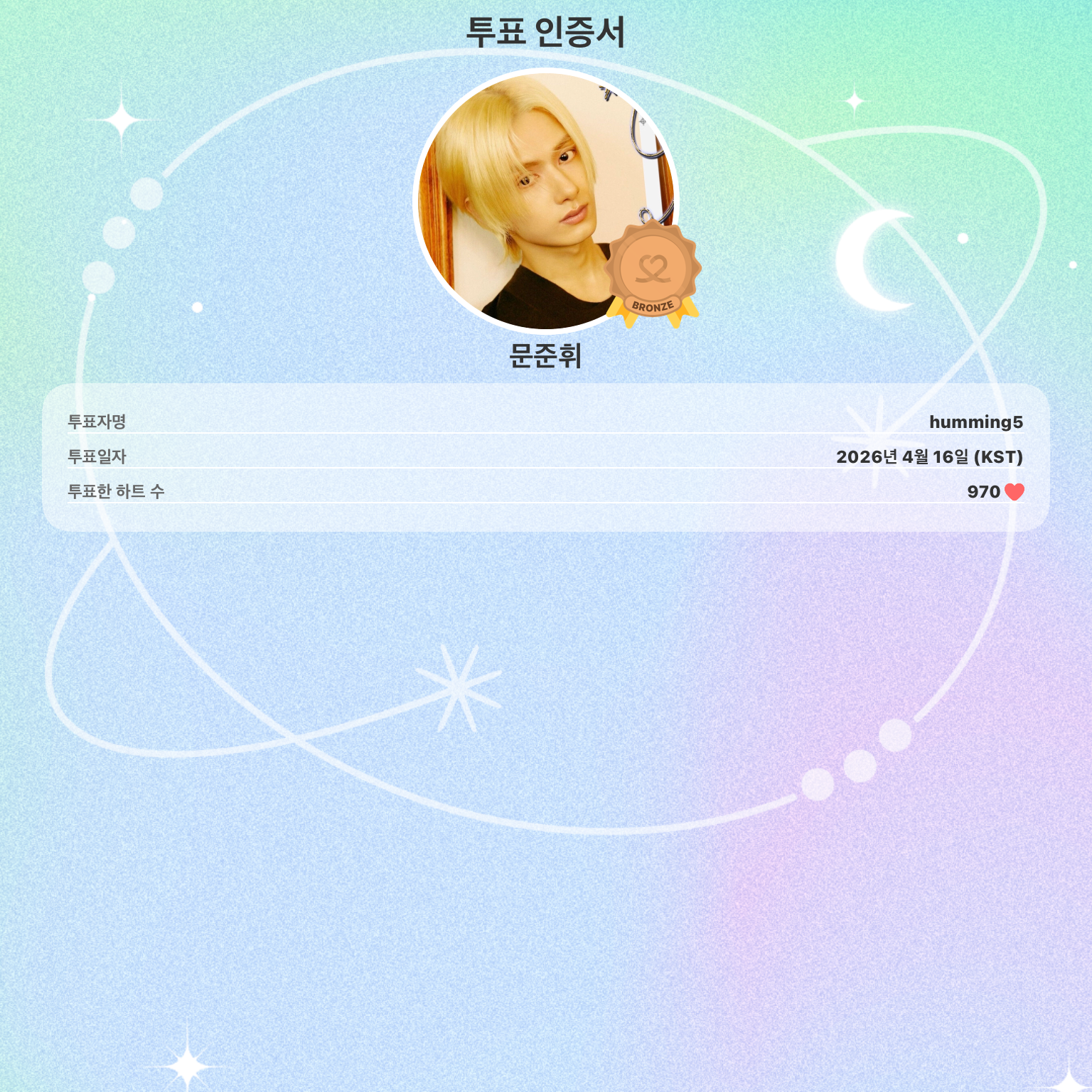 Behind-the-scenes cut of Wen Junhui