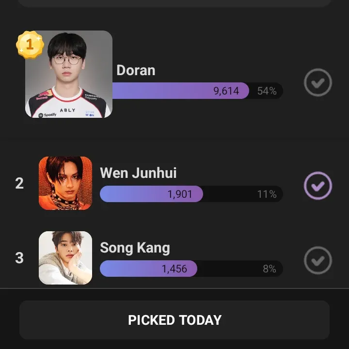 Behind-the-scenes cut of Wen Junhui