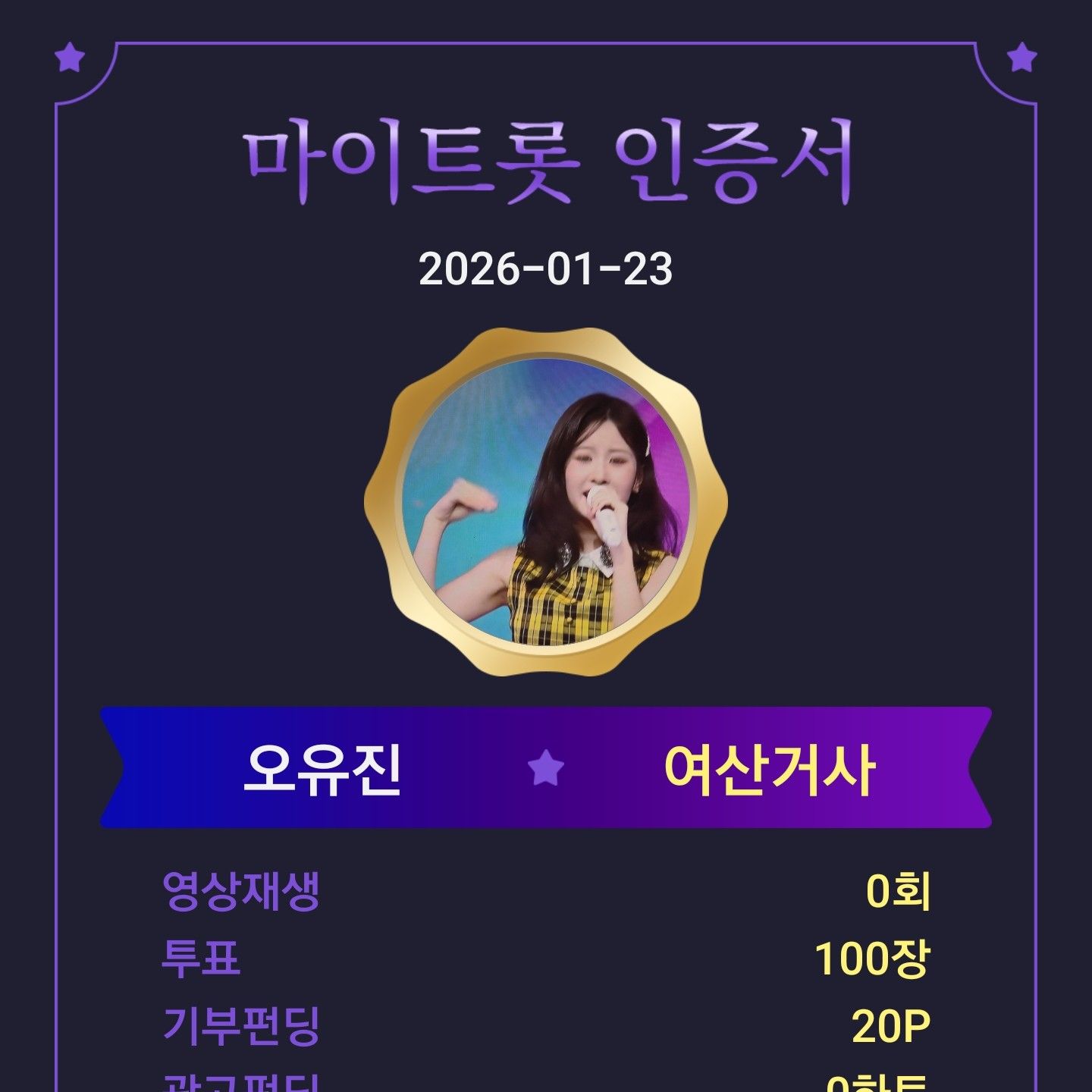 Behind-the-scenes cut of Oh Yujin