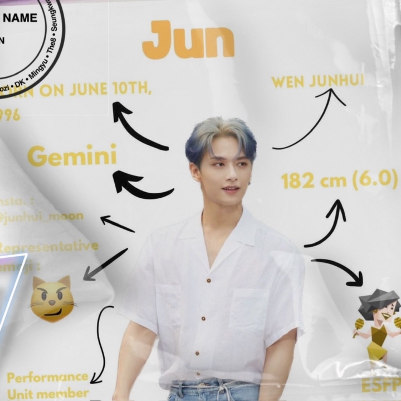 文俊輝的幕後花絮