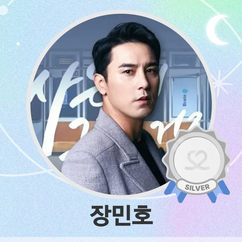 Cuplikan di balik layar dari Jang Minho