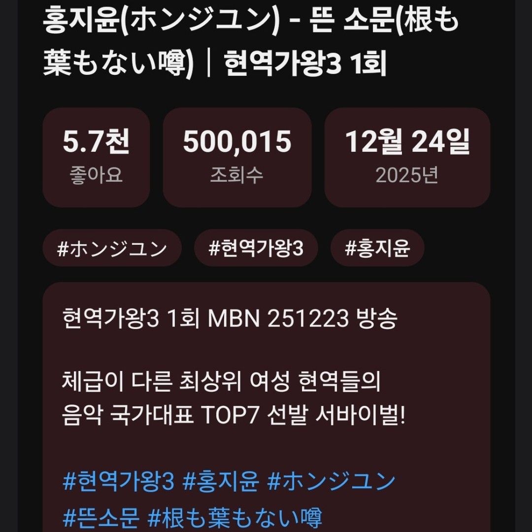 ホン・ジユンの最新写真