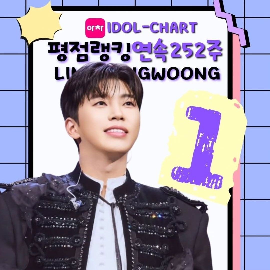 イム・ヨンウンのビハインドカット