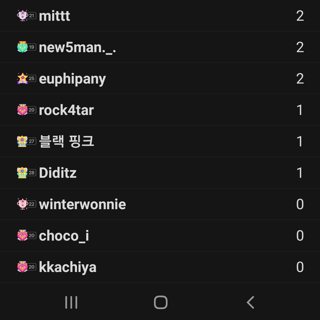 김고은의 비하인드 컷