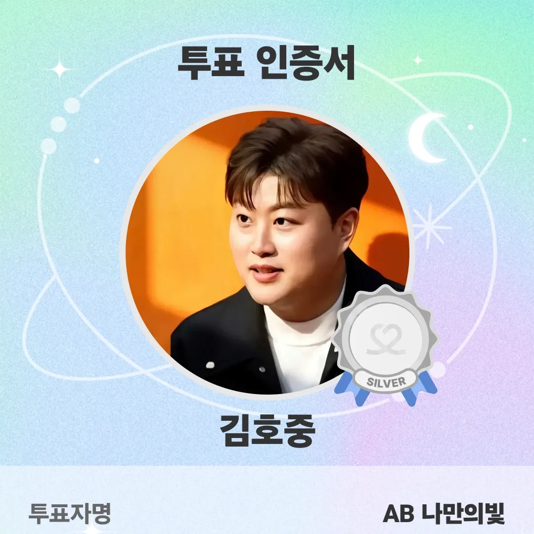 キム・ホジュンの最新写真