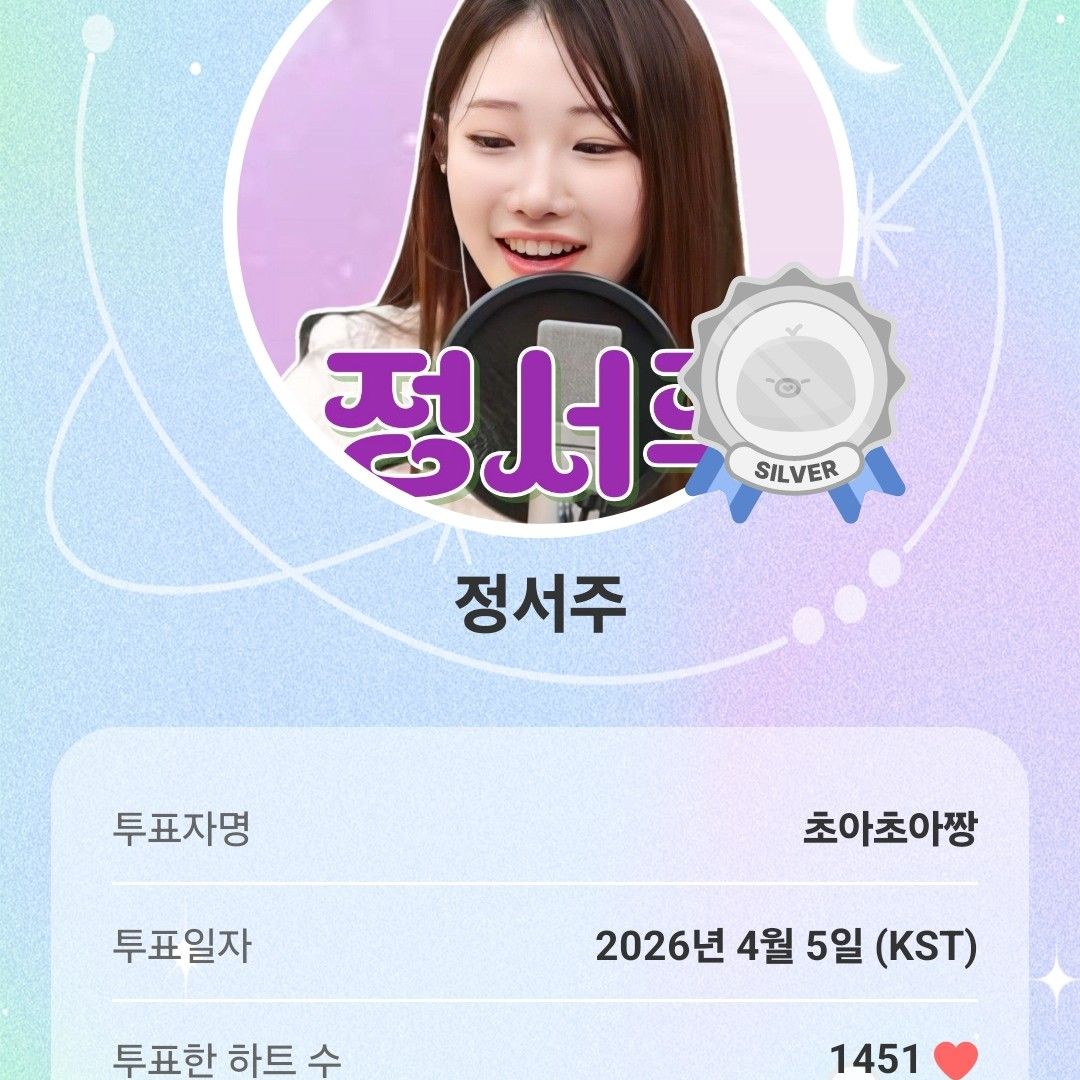 Jung Seojoo的近期活动照