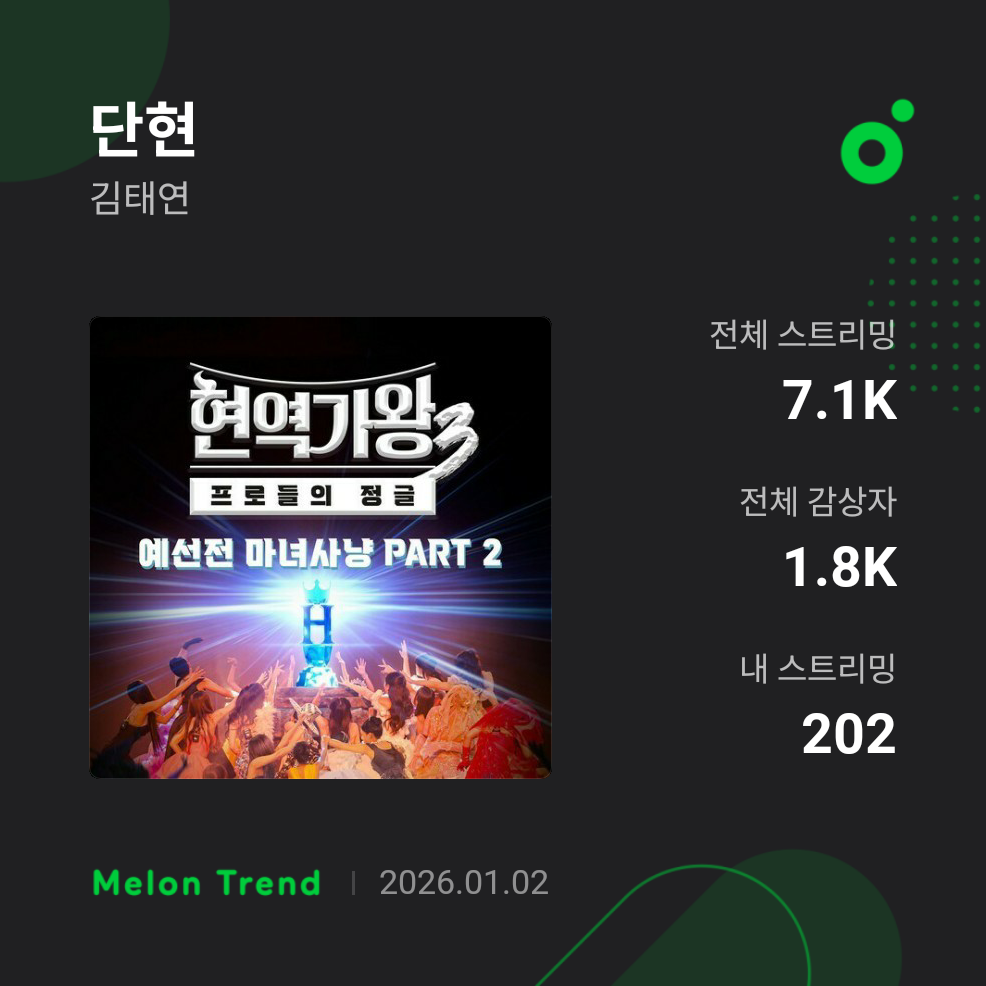 김태연의 최신 사진