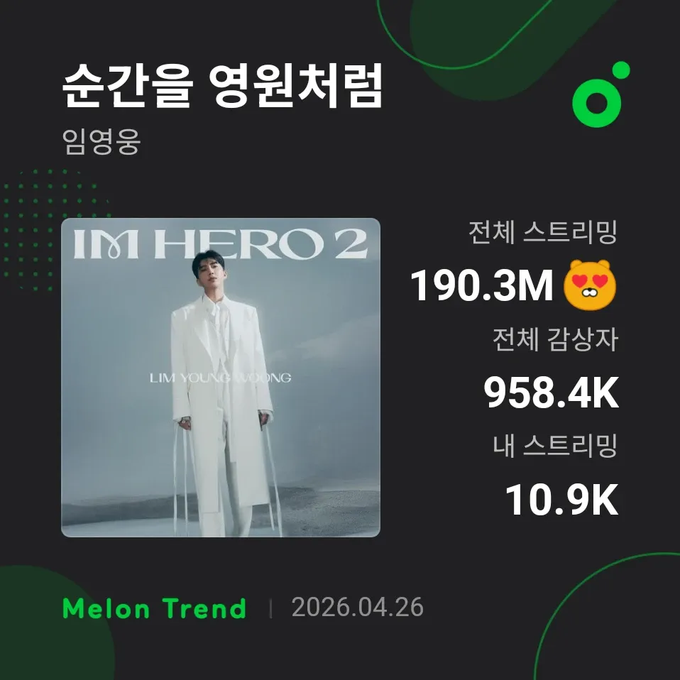 Behind-the-scenes cut of Lim Youngwoong