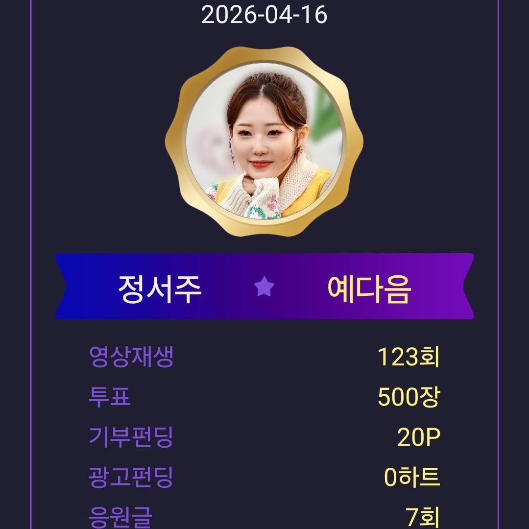 Recent activity shot of Jung Seojoo