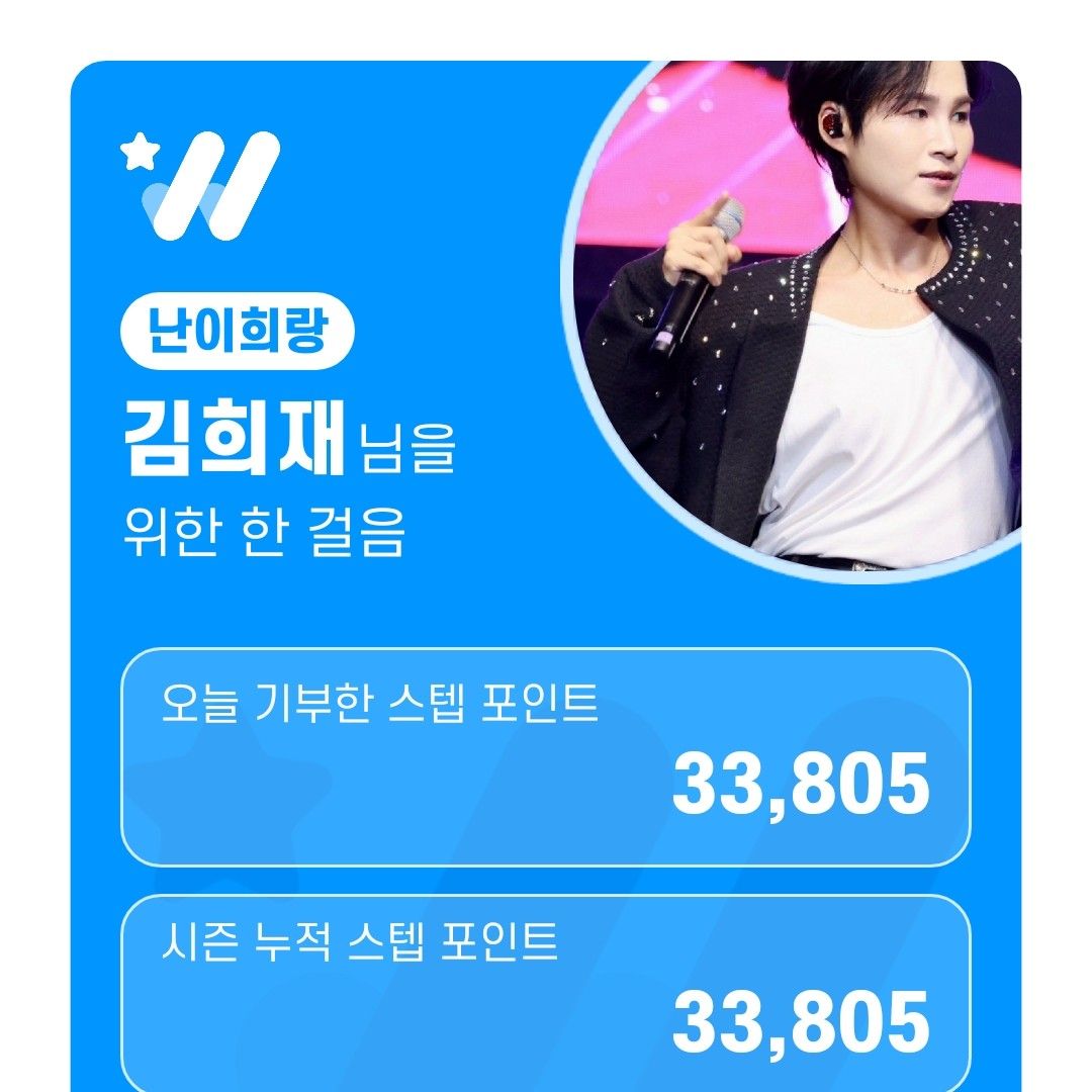 김희재 팬이 찍은 순간