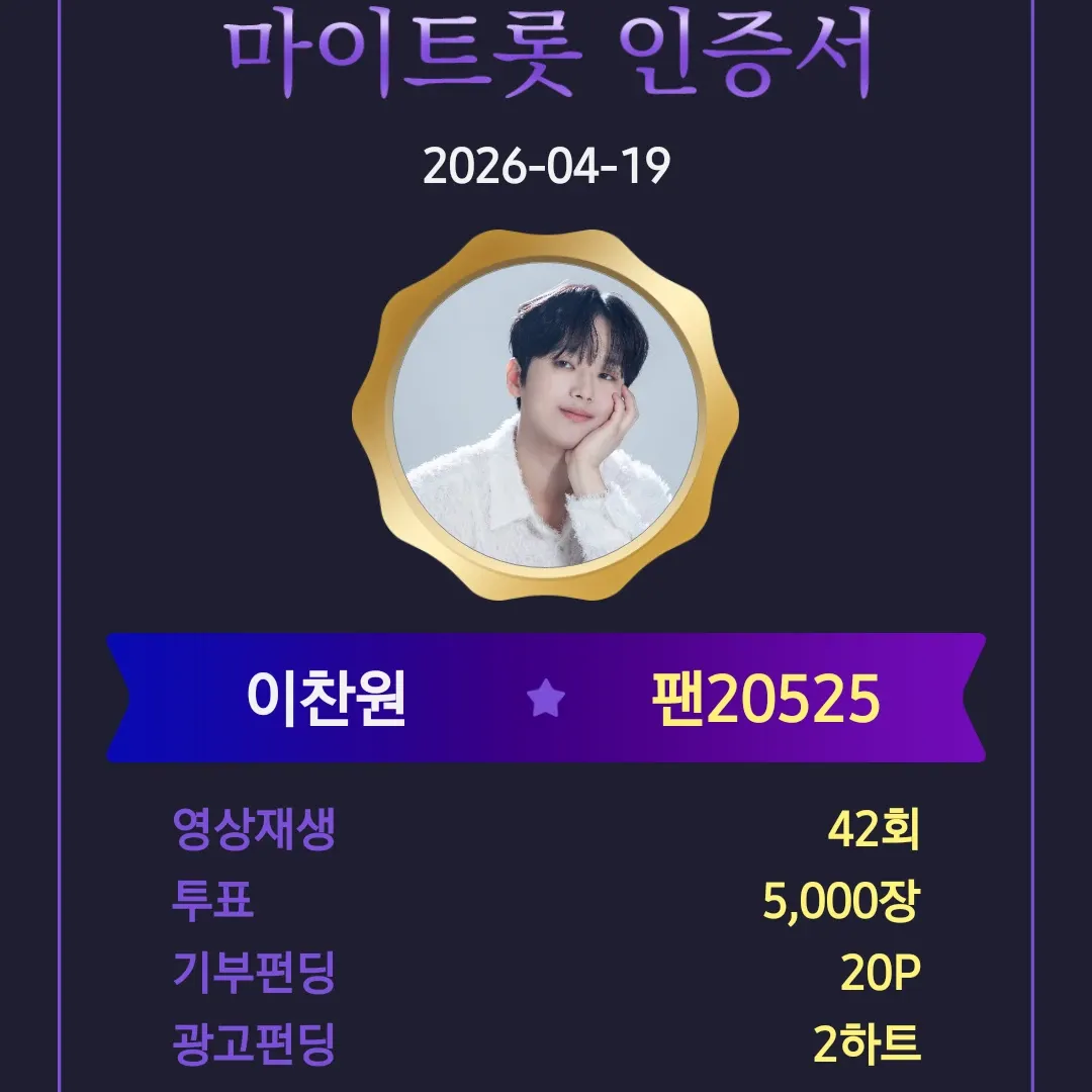 イ・チャンウォンのビハインドカット