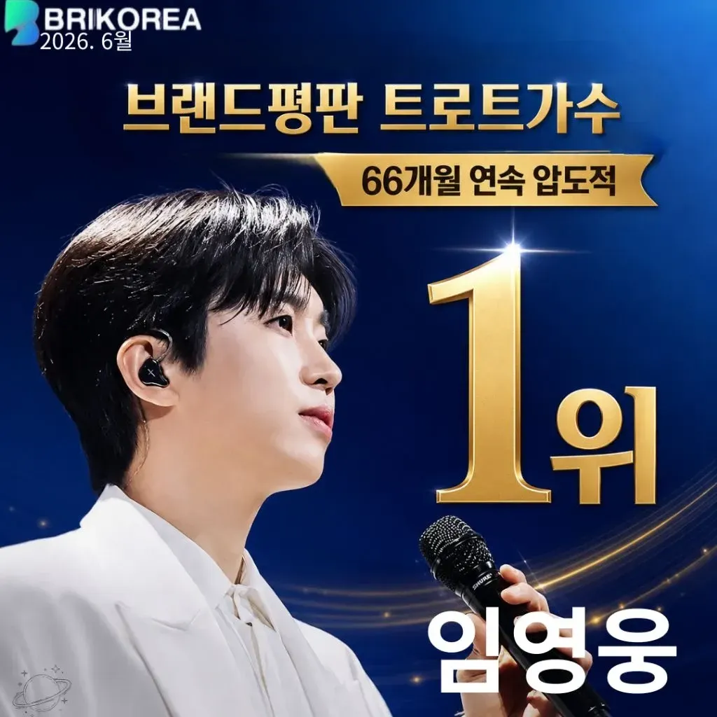 Foto kegiatan terbaru dari Lim Youngwoong
