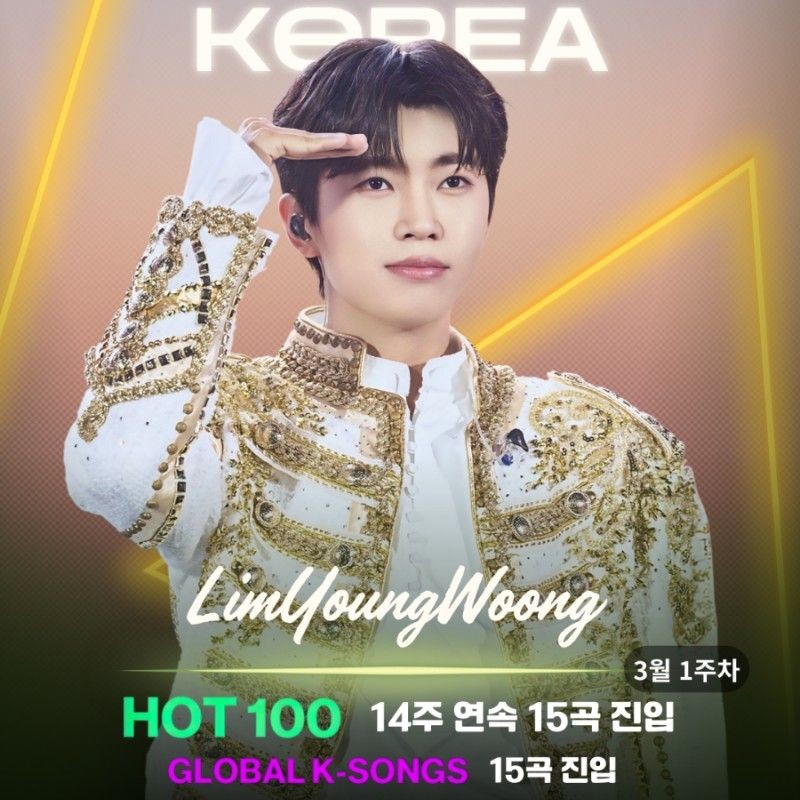 Cuplikan di balik layar dari Lim Youngwoong