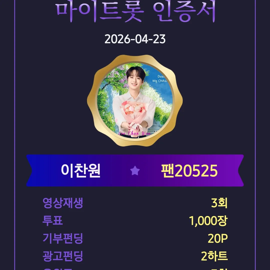 イ・チャンウォンのビハインドカット