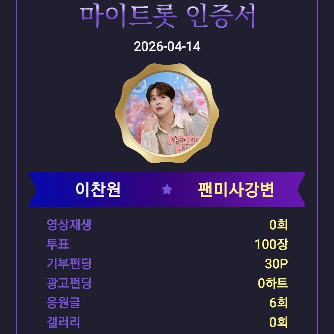 ファンが撮影したイ・チャンウォンの瞬間