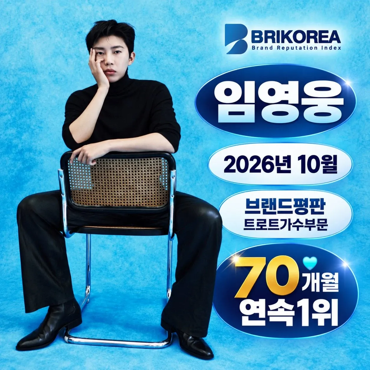 Foto kegiatan terbaru dari Lim Youngwoong