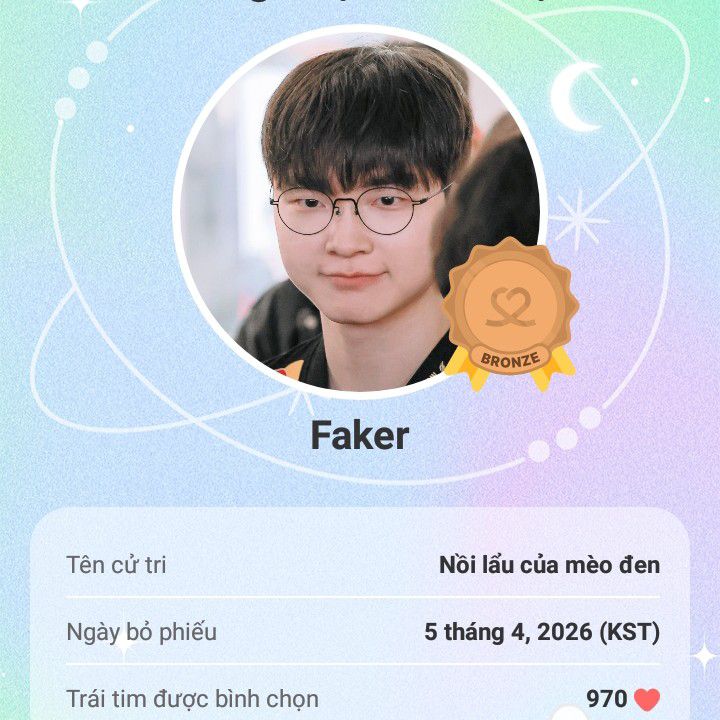 Behind-the-scenes cut of Faker