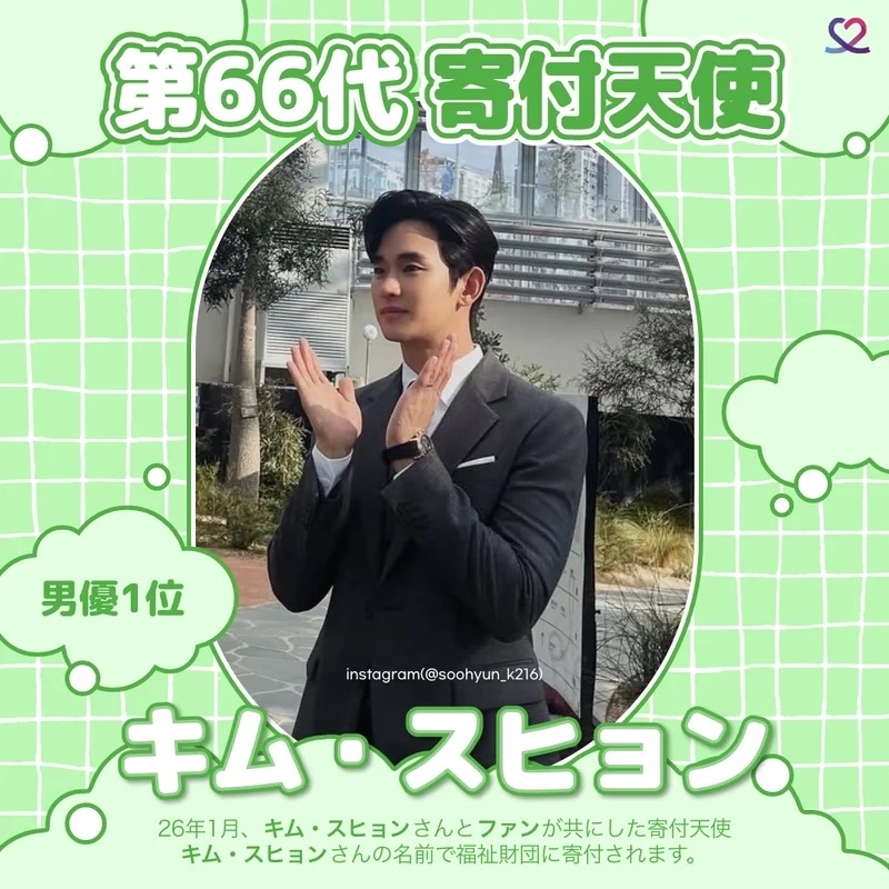 Recent activity shot of Kim Soohyun