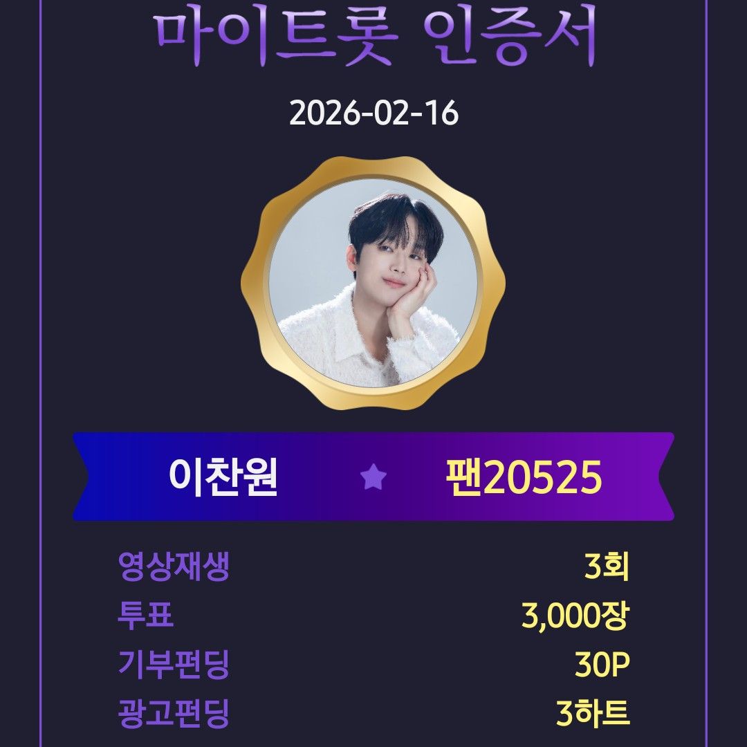 イ・チャンウォンの最近の活動ショット