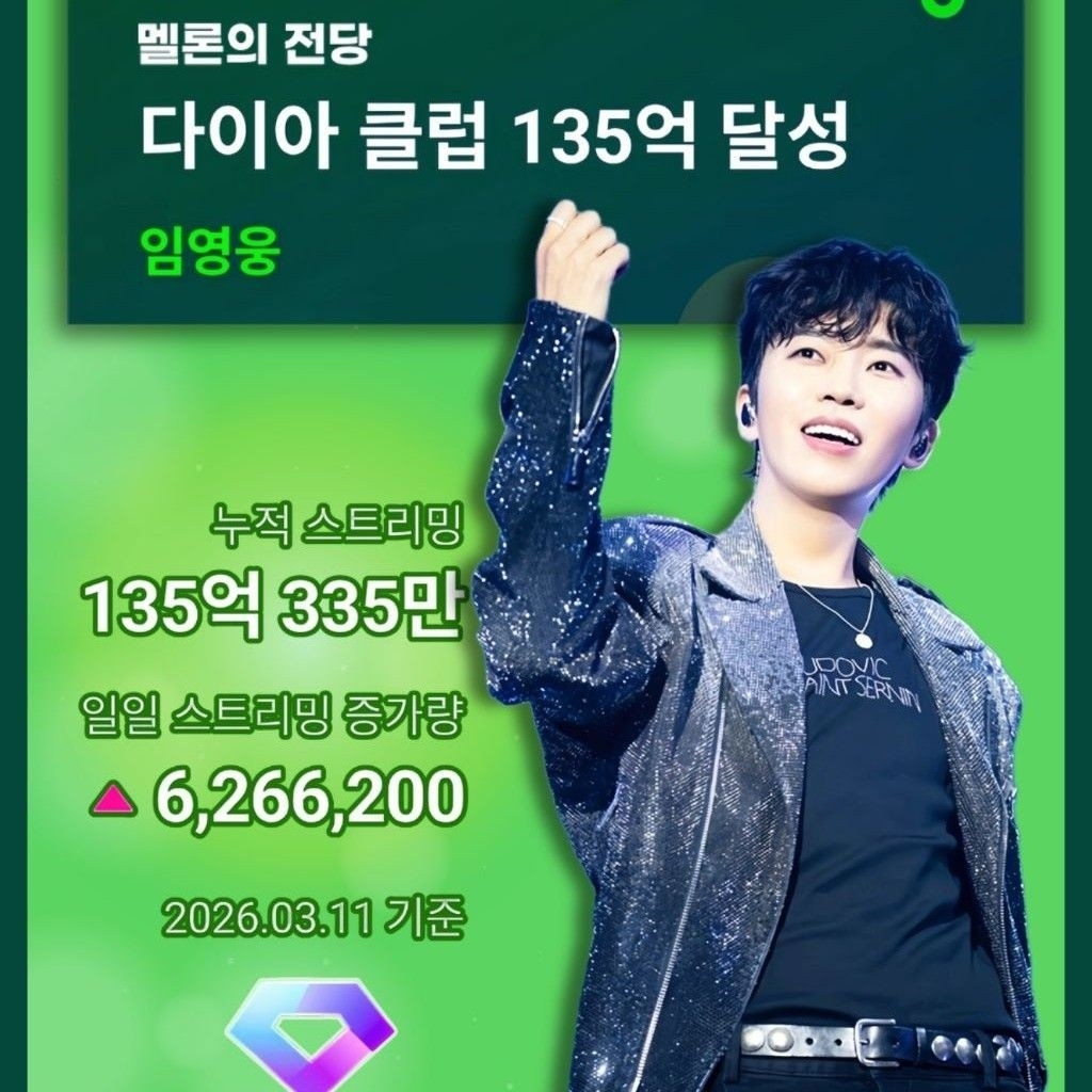 Foto terbaru dari Lim Youngwoong