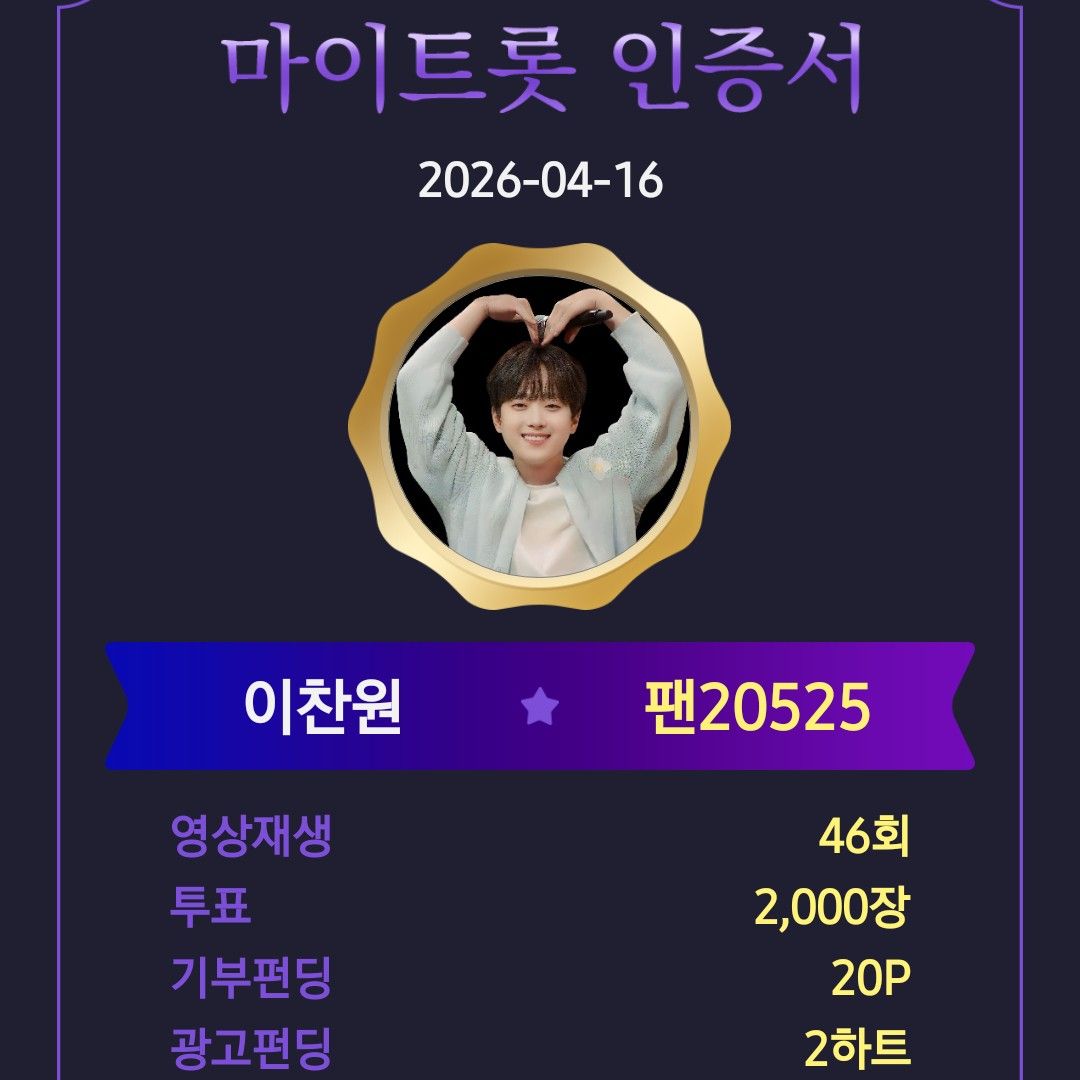 イ・チャンウォンのビハインドカット