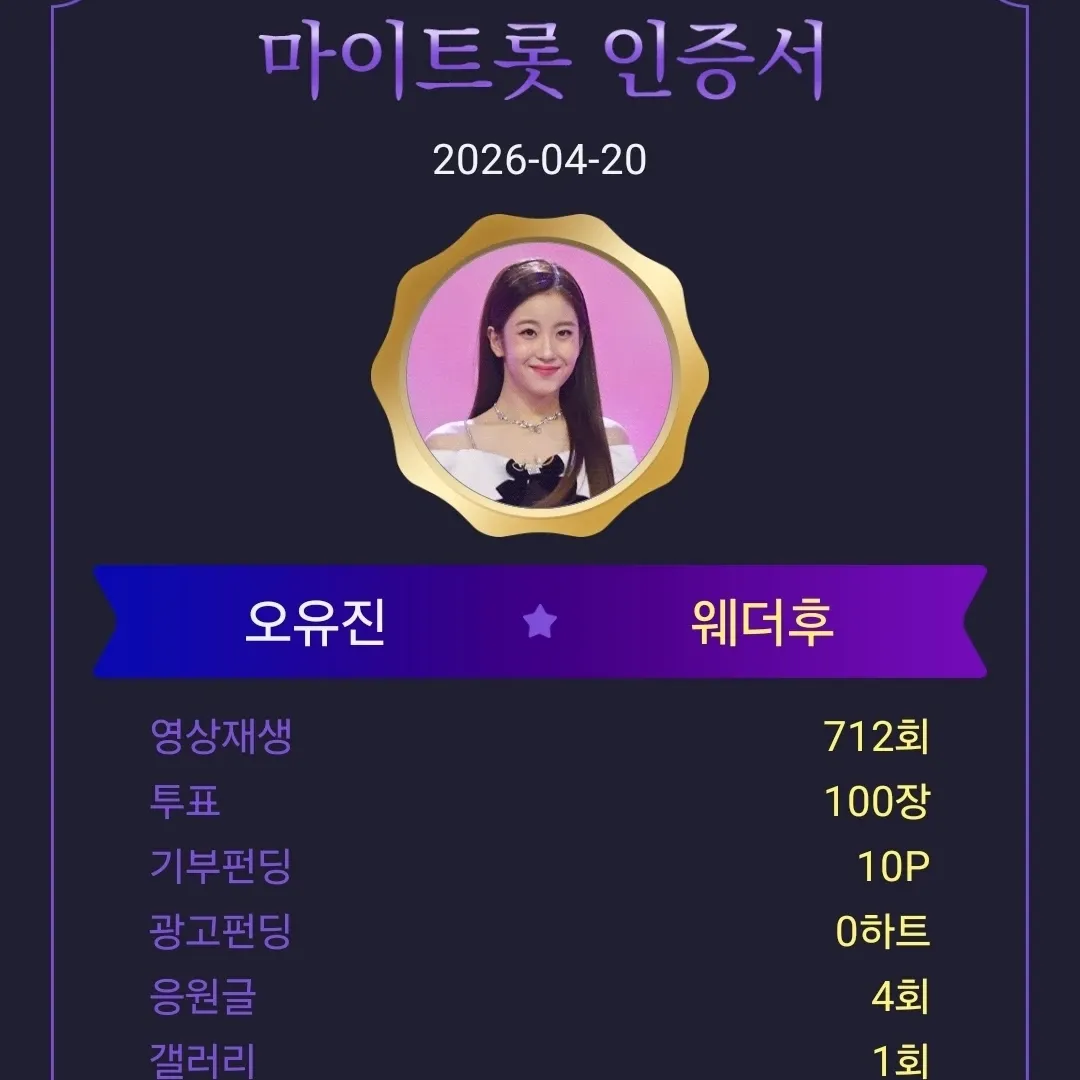 Oh Yujin的幕後花絮