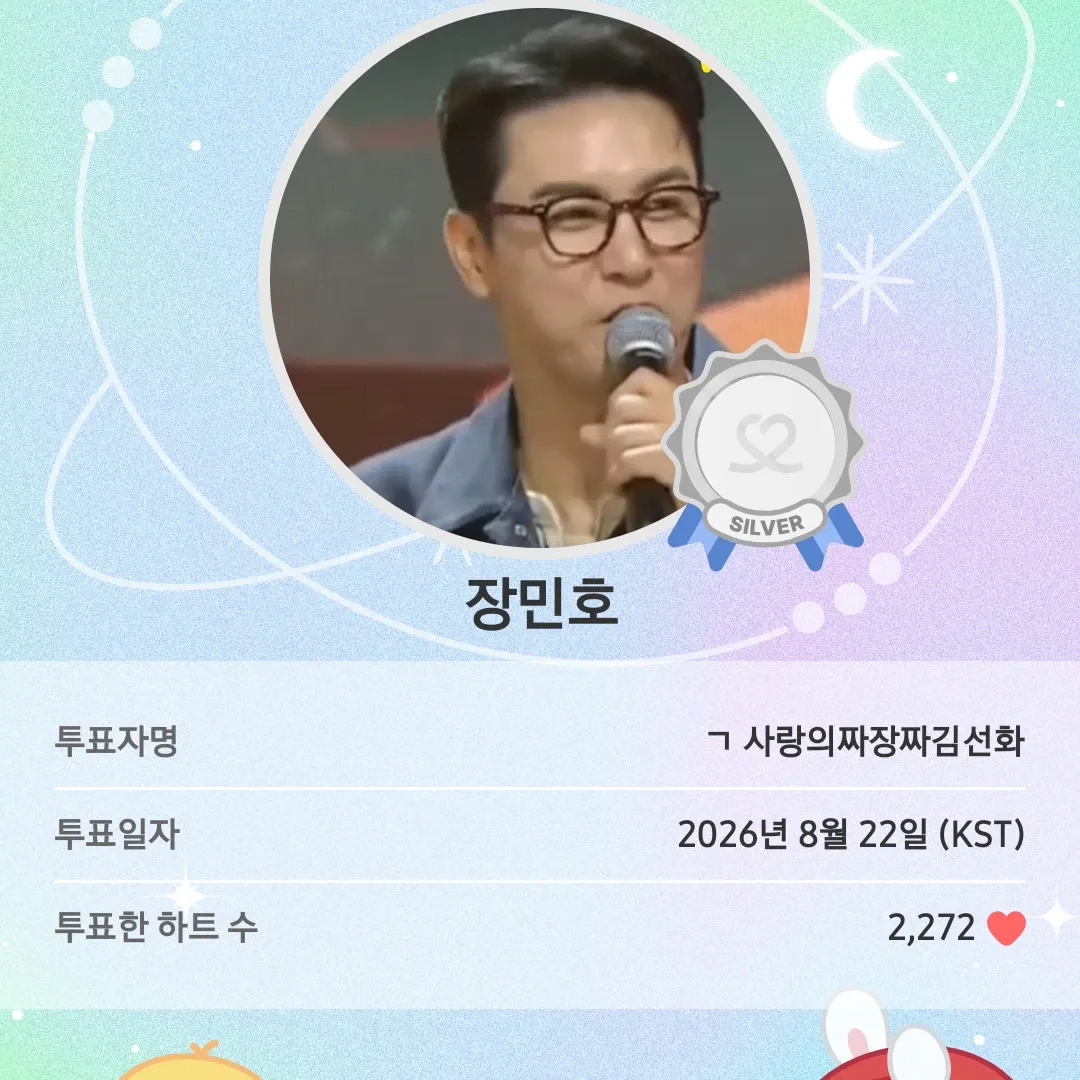 Cuplikan di balik layar dari Jang Minho