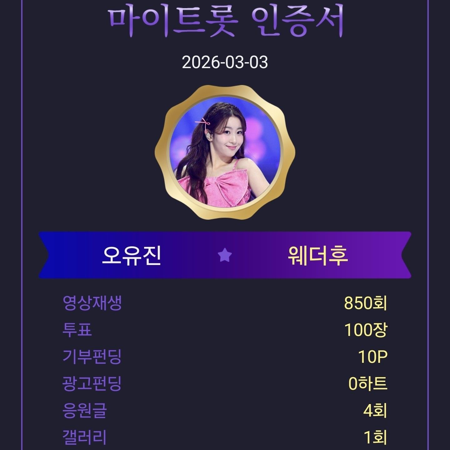 Oh Yujin的最新照片