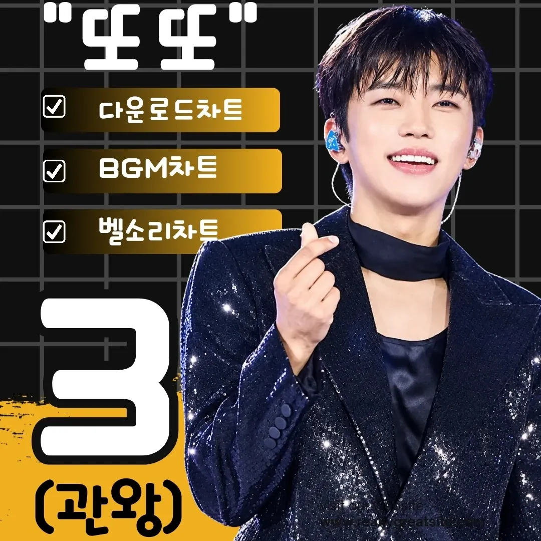 Cuplikan di balik layar dari Lim Youngwoong