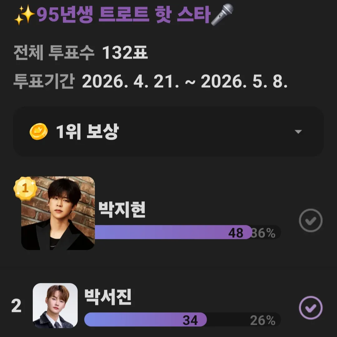 朴瑞鎮的最新照片