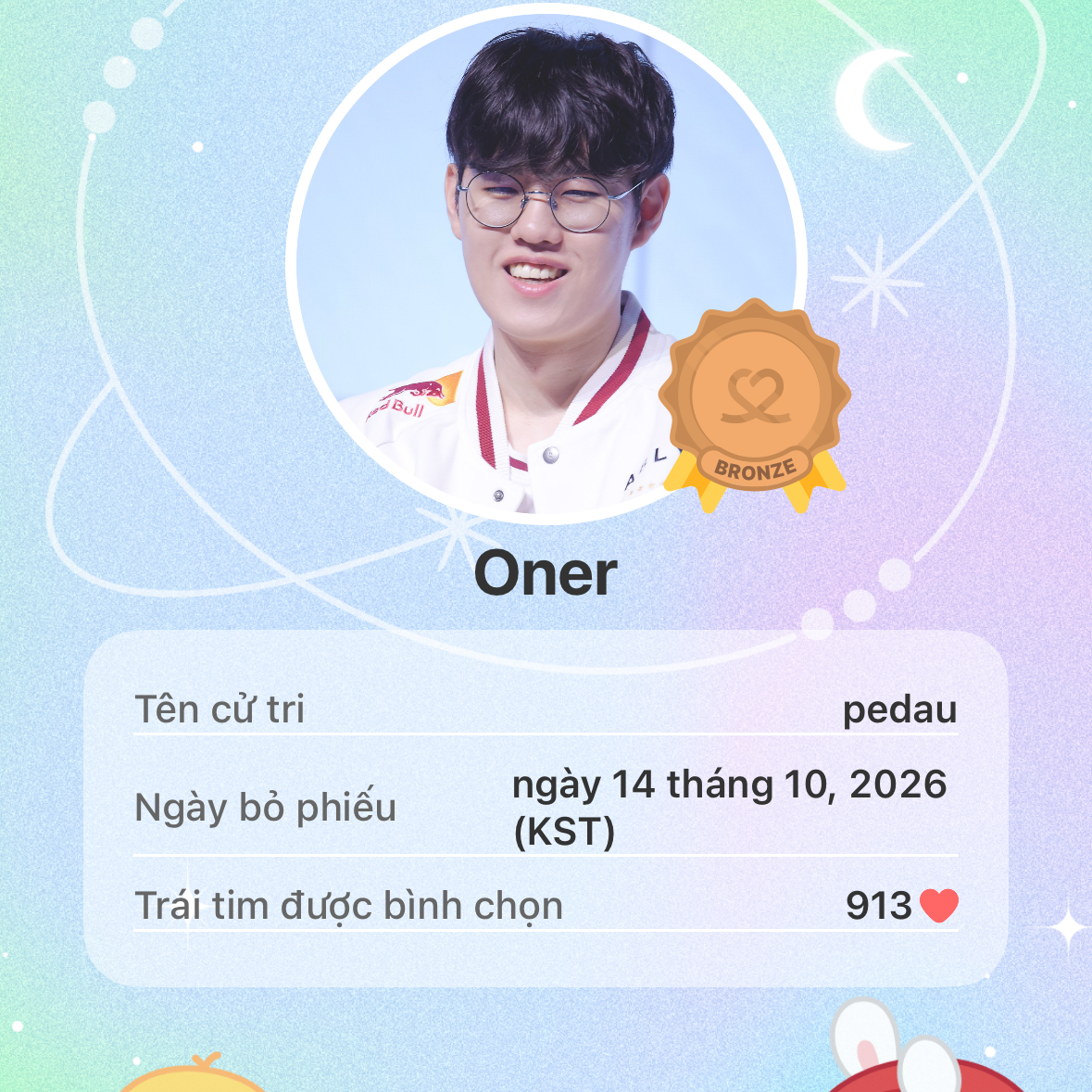 Latest photo of Oner