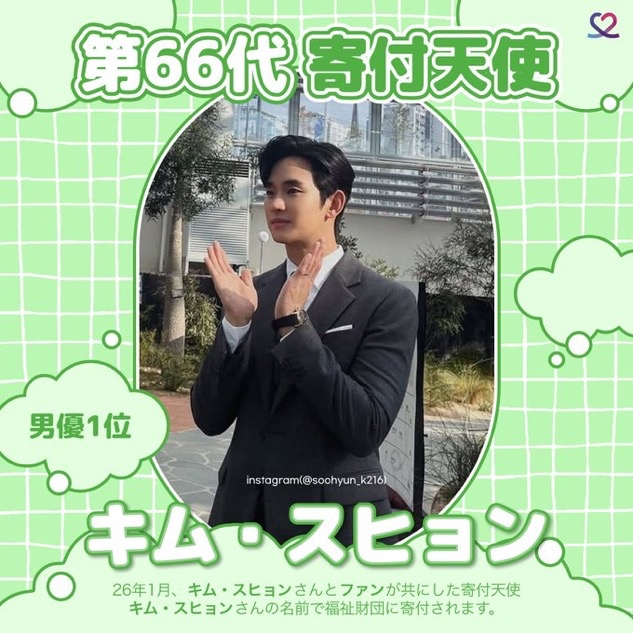 キム・スヒョンの最近の活動ショット