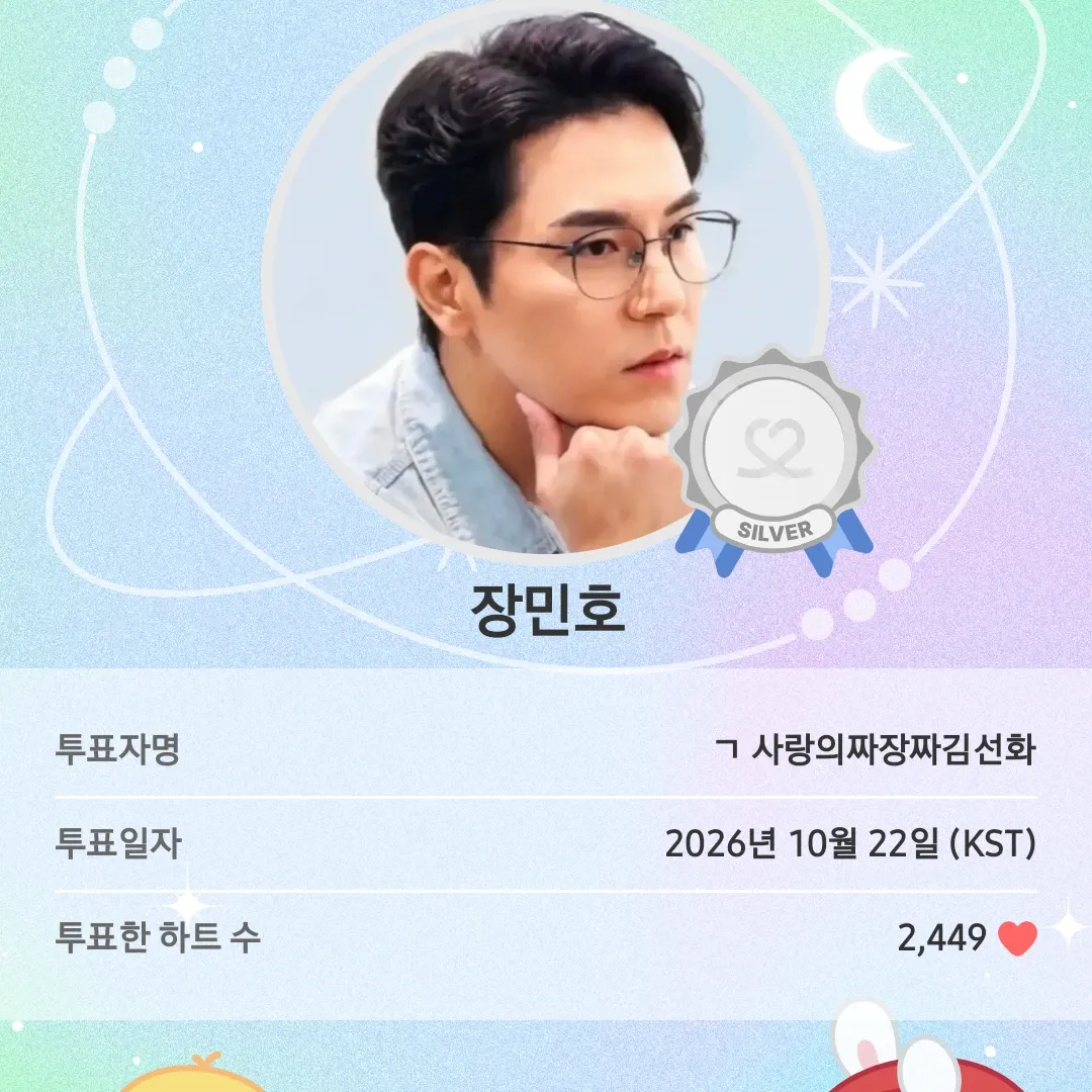 Foto kegiatan terbaru dari Jang Minho