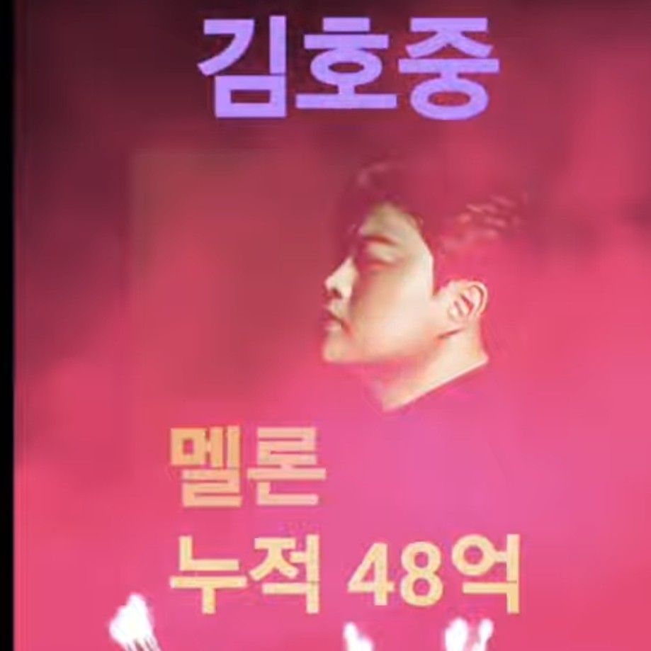 金浩中的最新照片