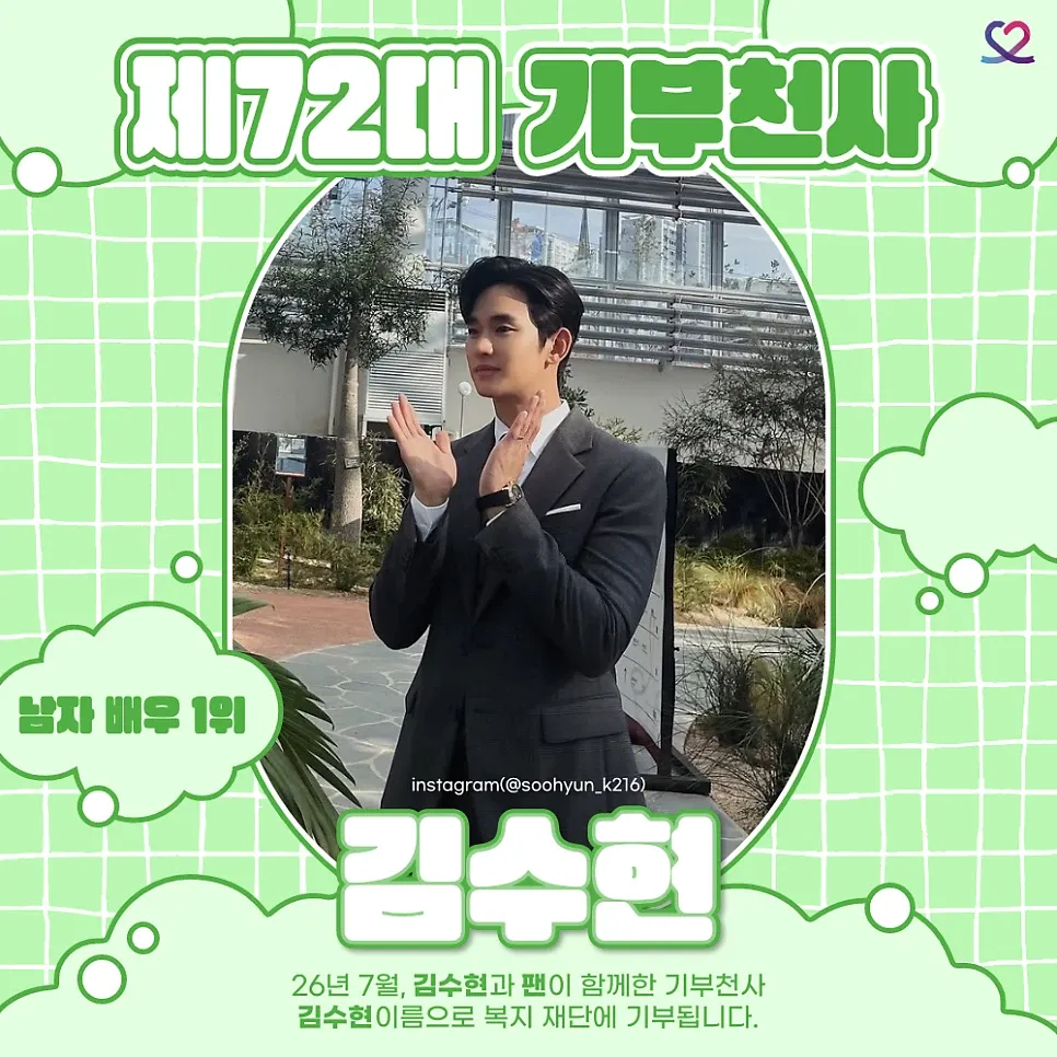 Recent activity shot of Kim Soohyun
