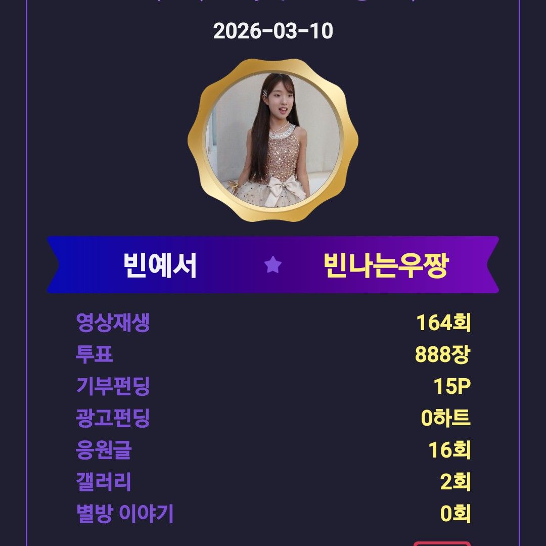 Latest photo of Bin Yeseo