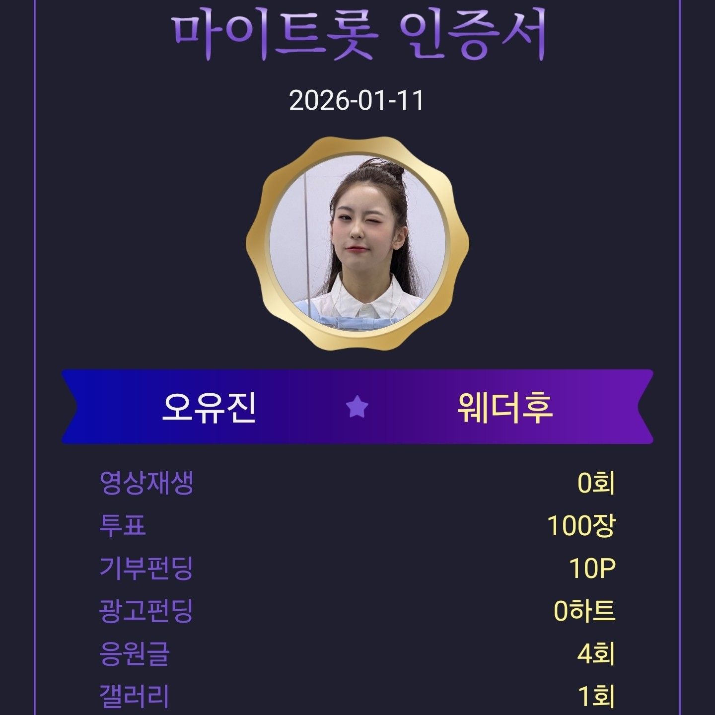 Oh Yujin的幕后花絮