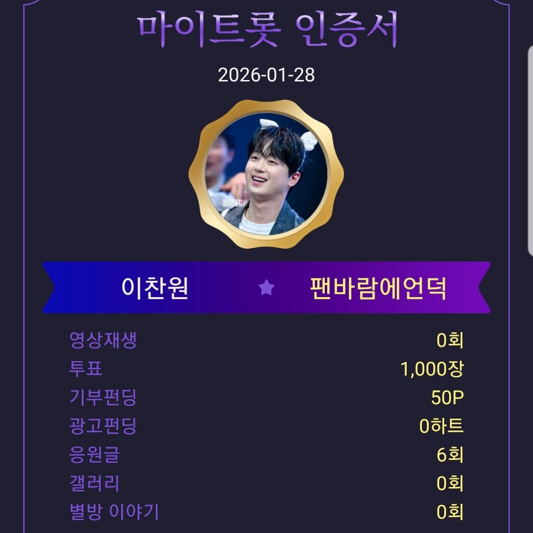 イ・チャンウォンのビハインドカット