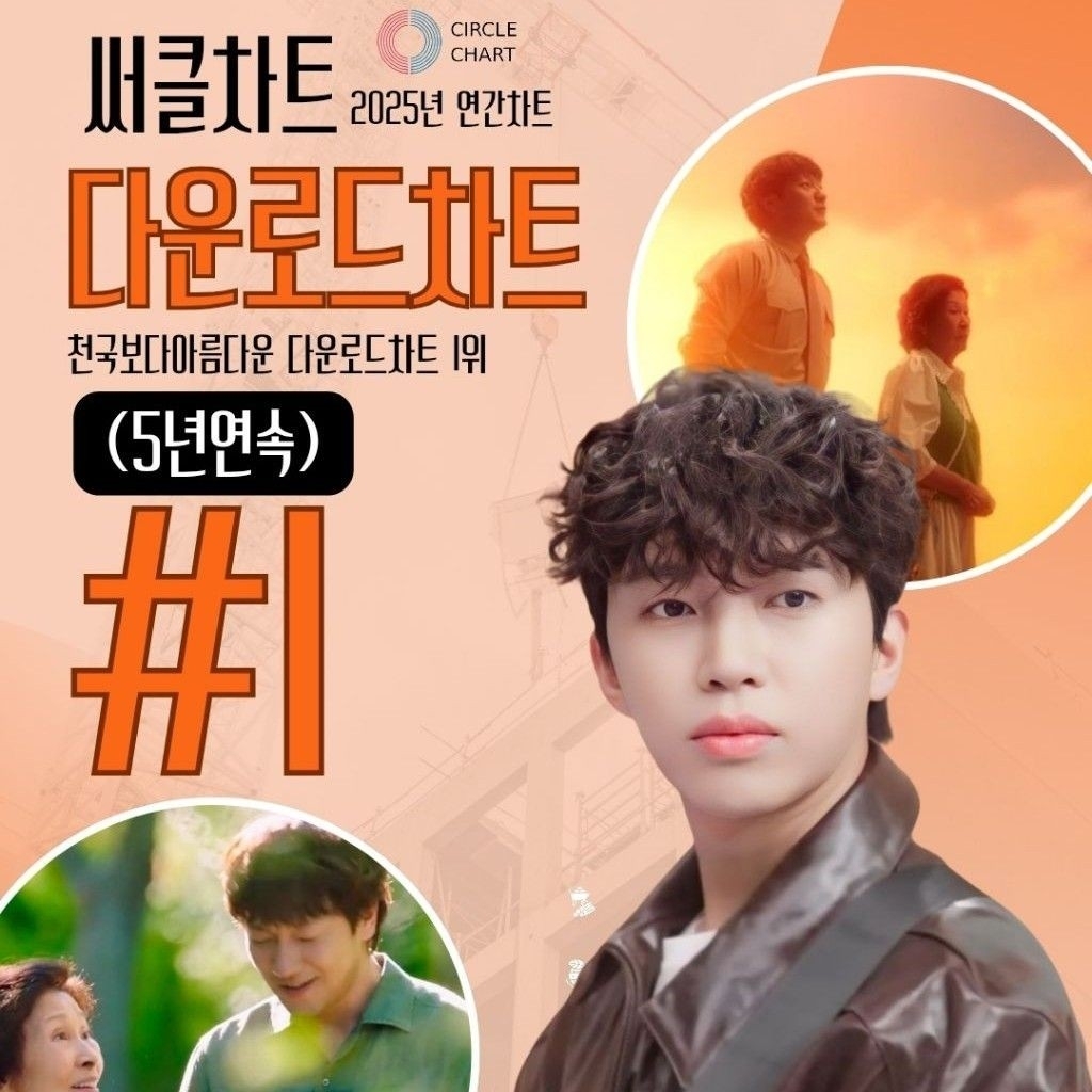 林英雄的最新照片