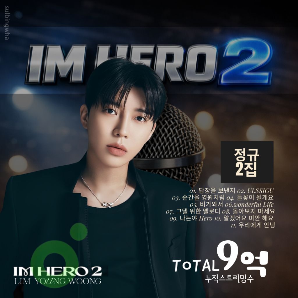 Foto kegiatan terbaru dari Lim Youngwoong