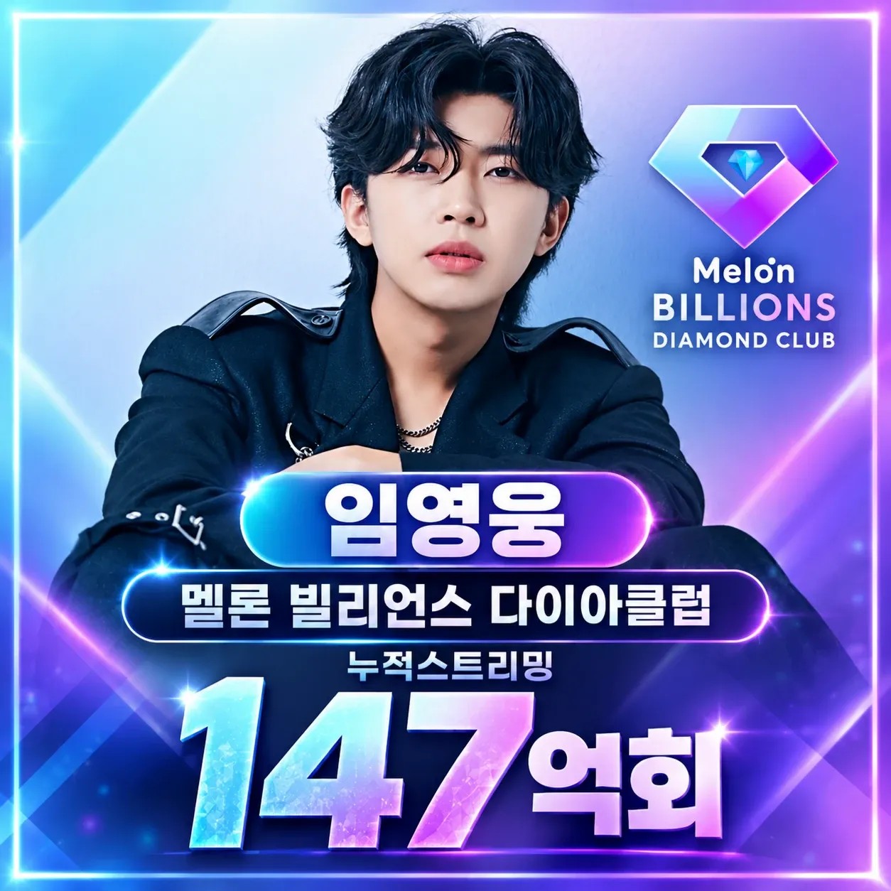 Foto kegiatan terbaru dari Lim Youngwoong