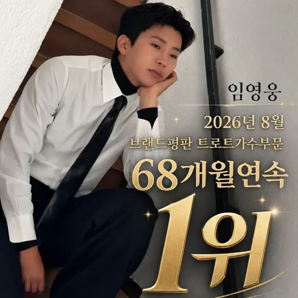 Foto kegiatan terbaru dari Lim Youngwoong