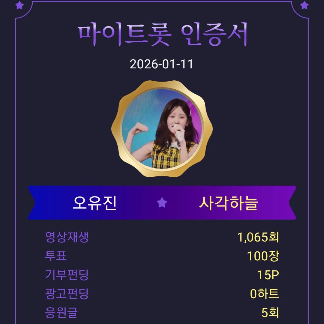 Oh Yujin的最新照片