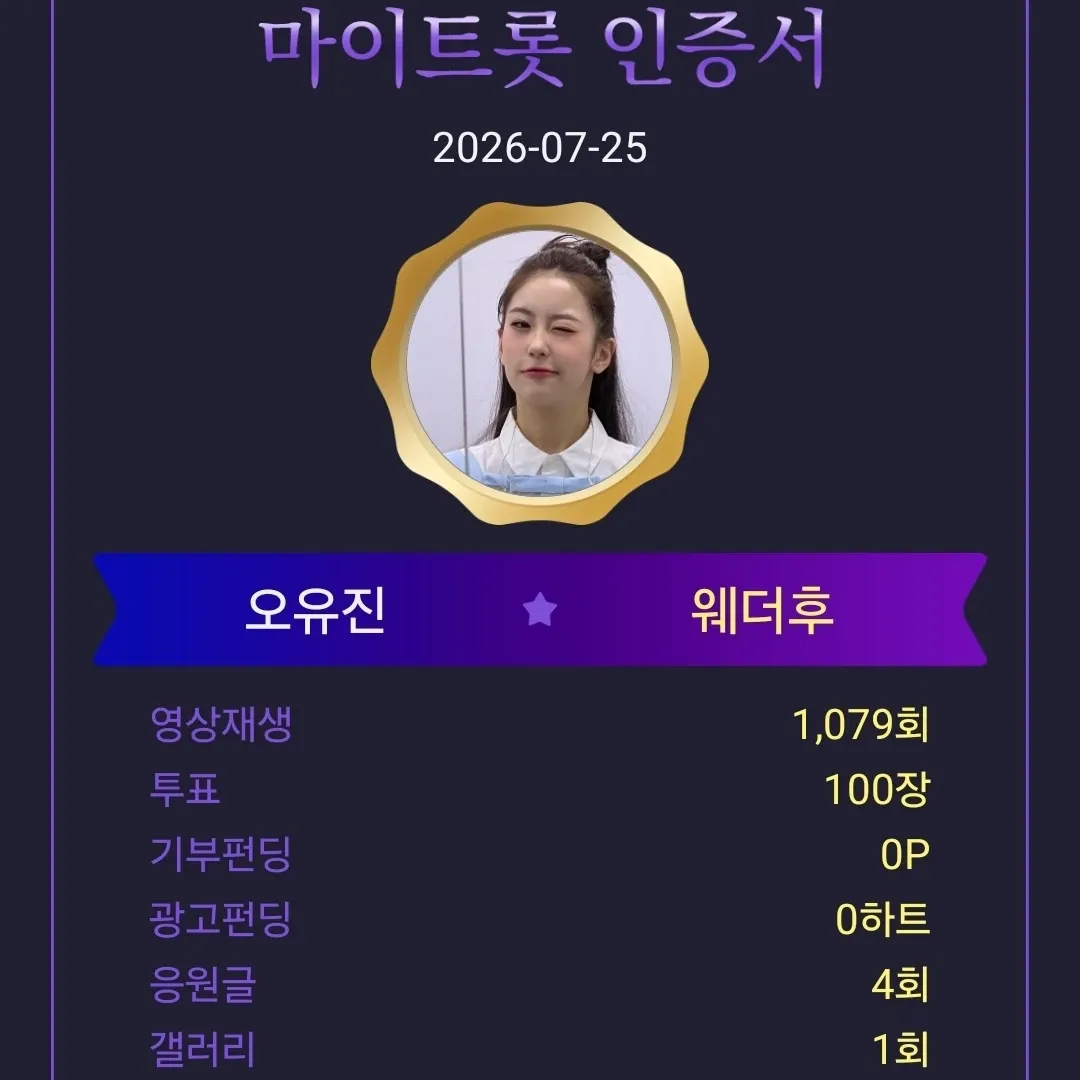 Recent activity shot of Oh Yujin