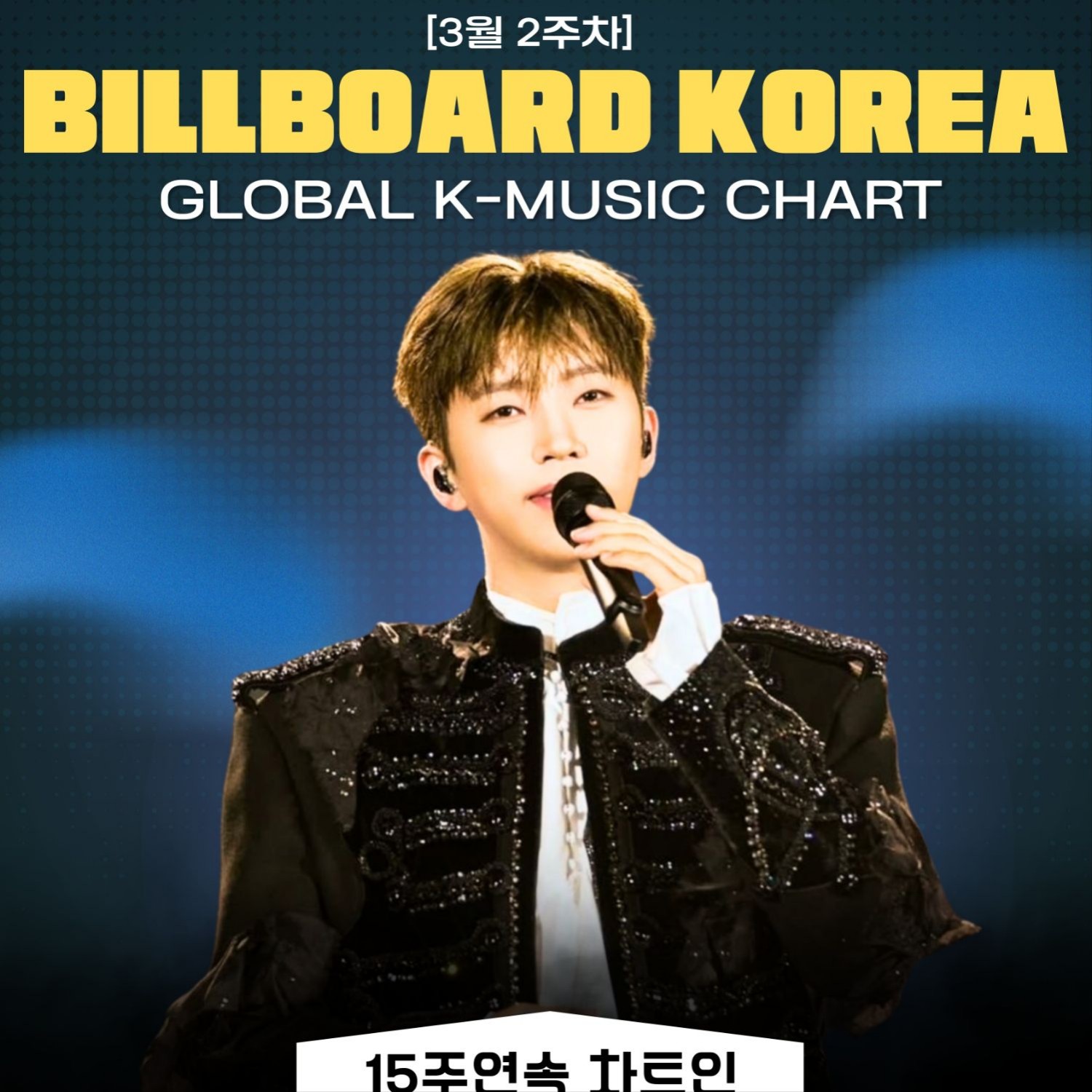 Cuplikan di balik layar dari Lim Youngwoong