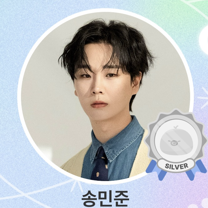 Recent activity shot of Song Minjun