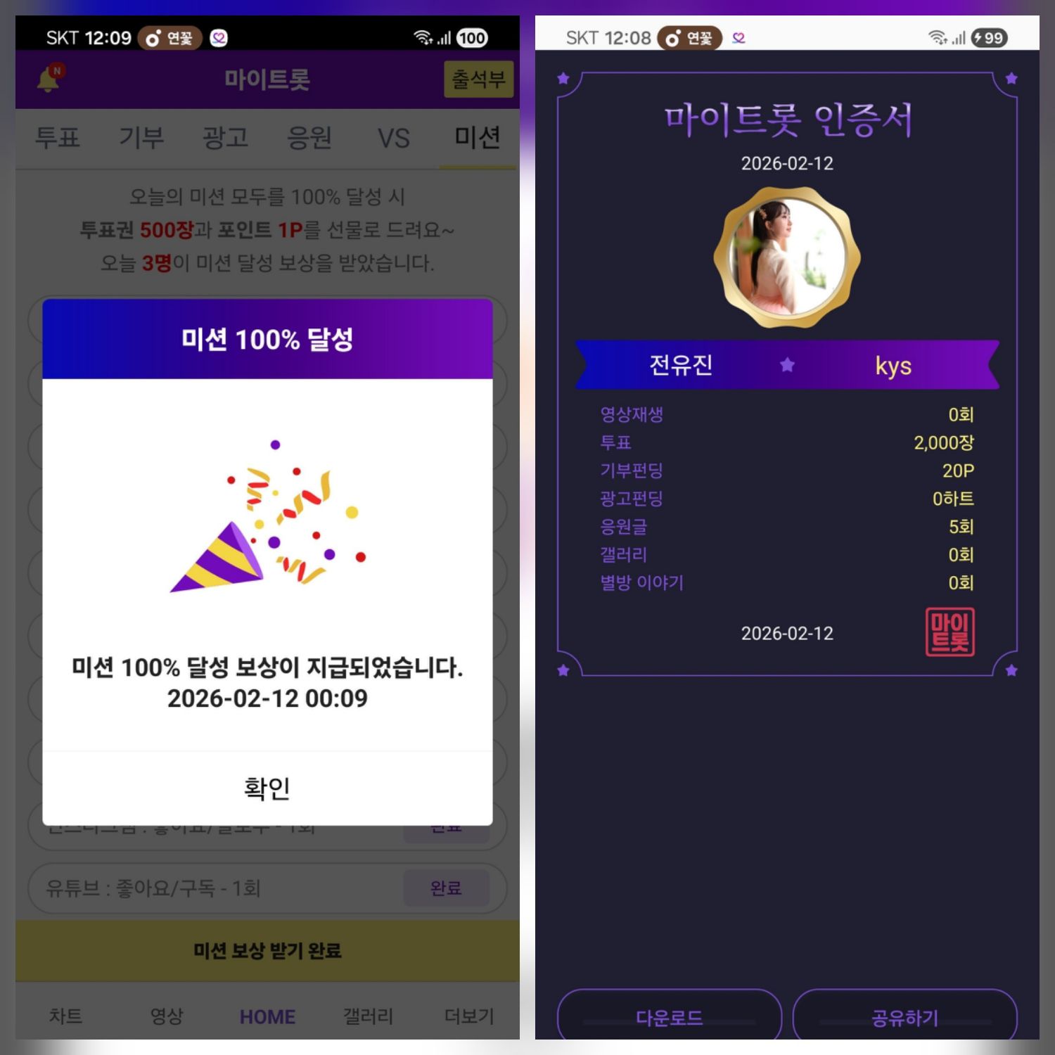 チョン・ユジンのビハインドカット