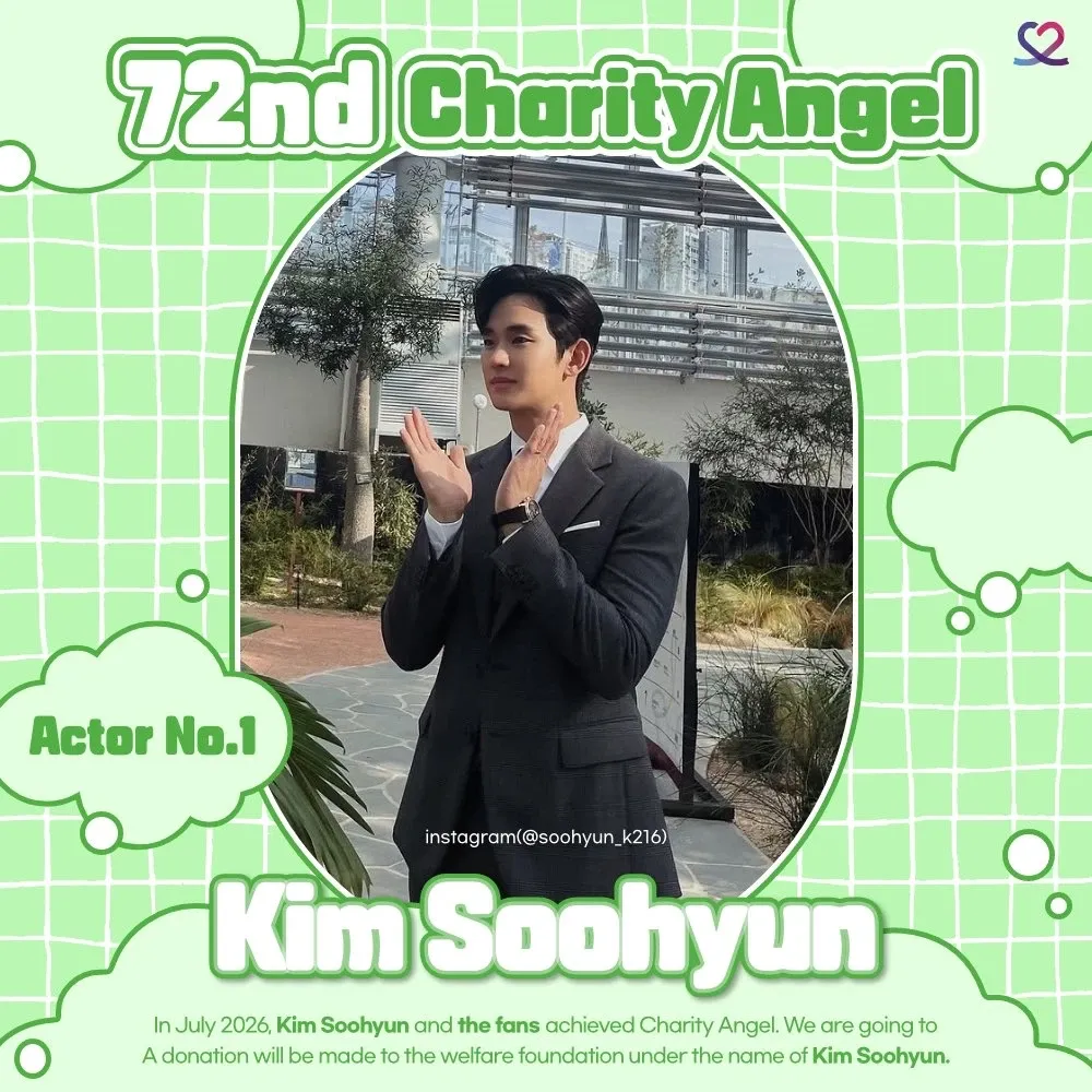 Latest photo of Kim Soohyun